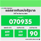 ผลหวย 16/2/64